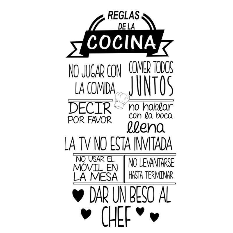 1 pc nice Reglas De La Cocina  - Home Decor Indonesia recension och pris