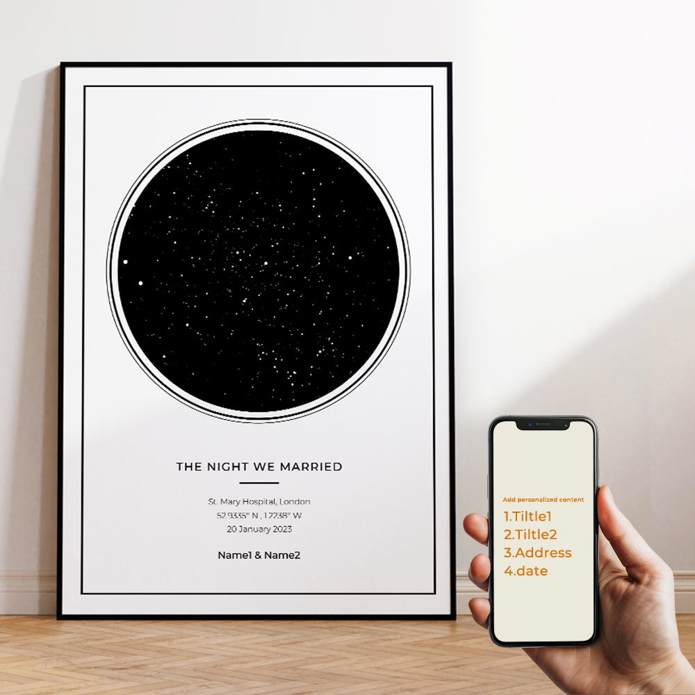 Modern Custom Personalized Nig - Home Decor Theme recension och pris