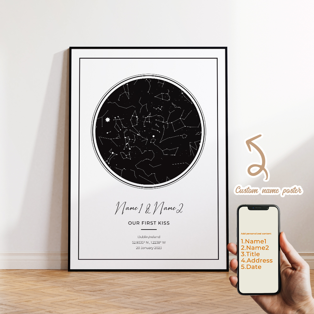 Modern Custom Personalized Nig - Home Decor Theme recension och pris
